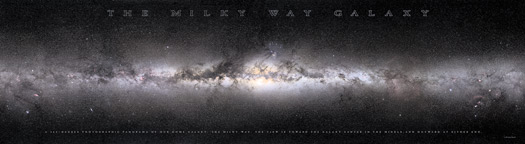 Milky Way
